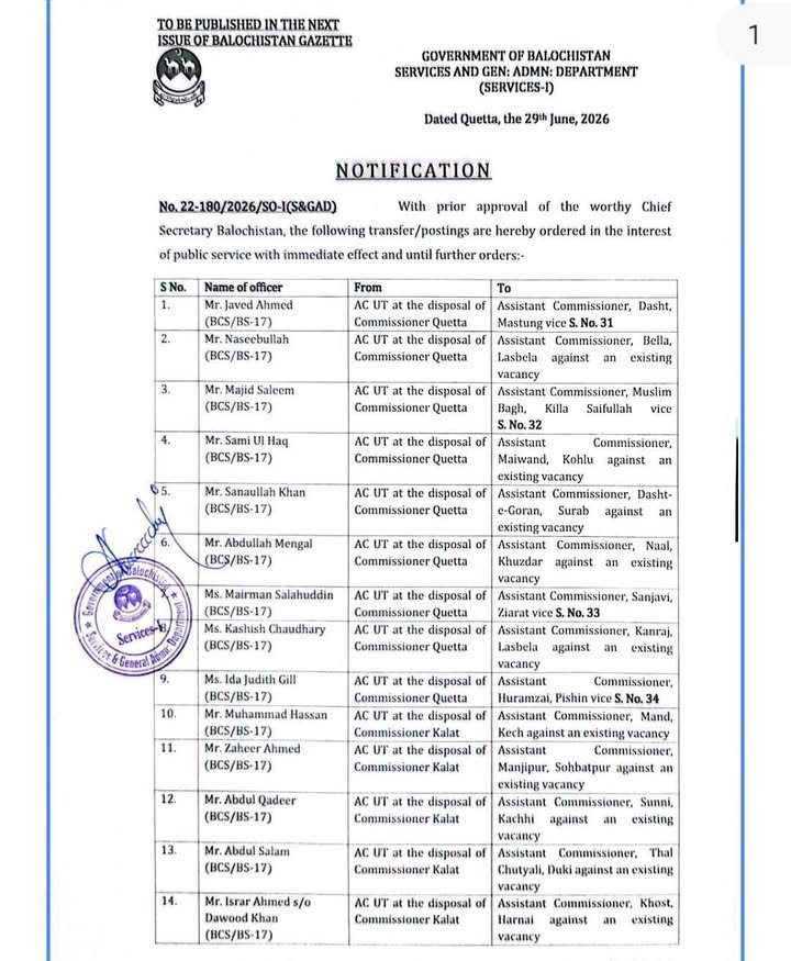 Balochistan Civil Services Academy BCSA